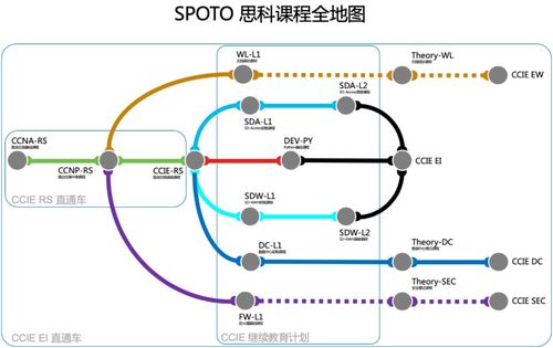 熊猫同学捷报频传 两日斩获4枚国际顶级会议录用，网络工程领域新星闪耀